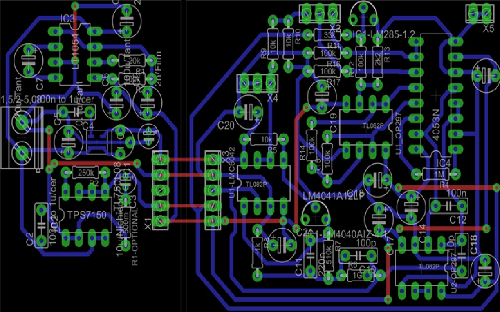 Ιnstrumentation development (WG5)